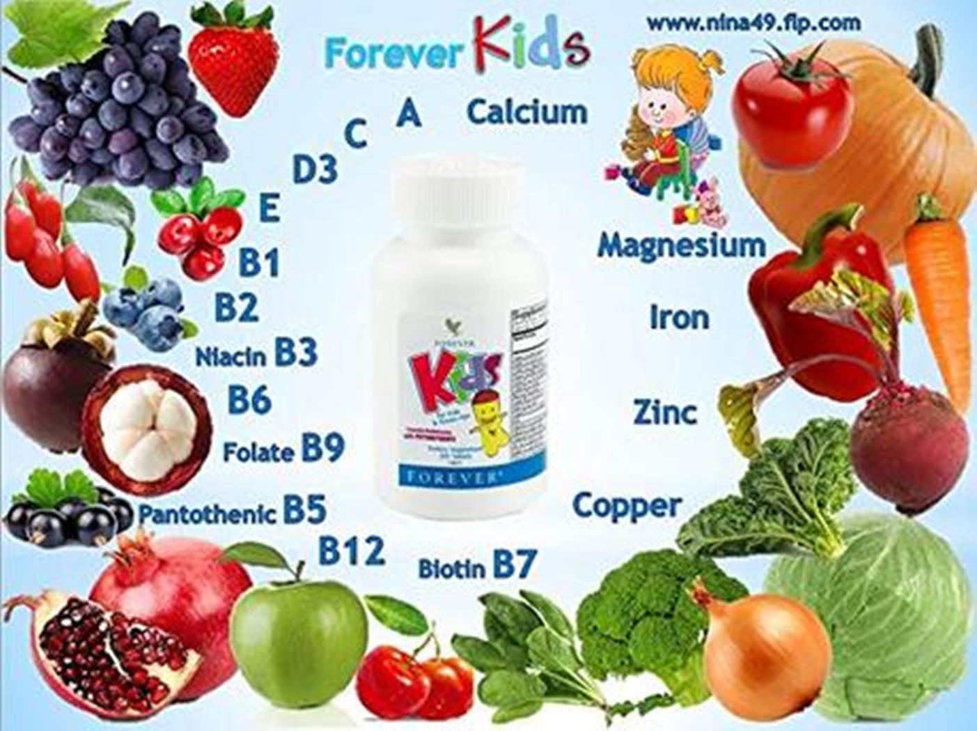 Forever Kids - zloženie